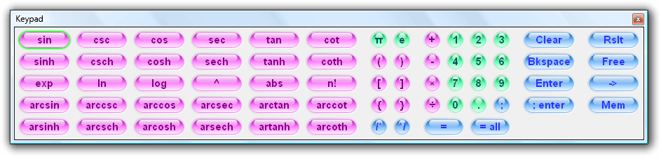 Fig. 2. Calculator keypad with changed colors.