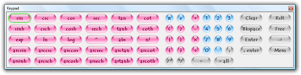 Fig. 2. Calculator keypad with changed font.