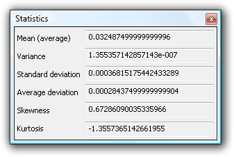 Fig. 2. Statistics