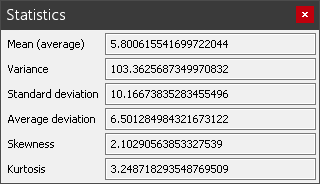 Fig. 2. Statistics window.